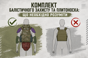 Комплект балістичного захисту та плитоноска: що необхідно розуміти фото